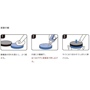 Amazon.co.jp: Shugu G004α Aron Alpha Instant Adhesive, Peel